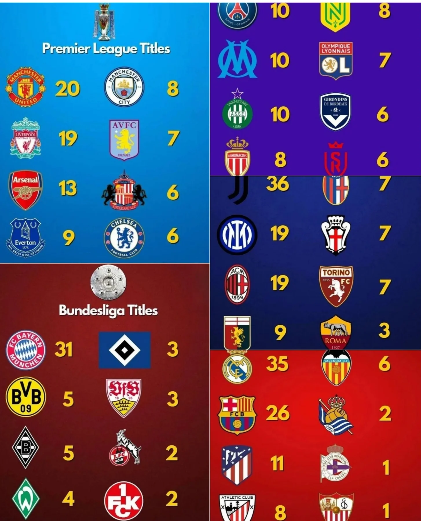 利物浦开启欧洲冠军征程，法国球队将是对手，全场震撼